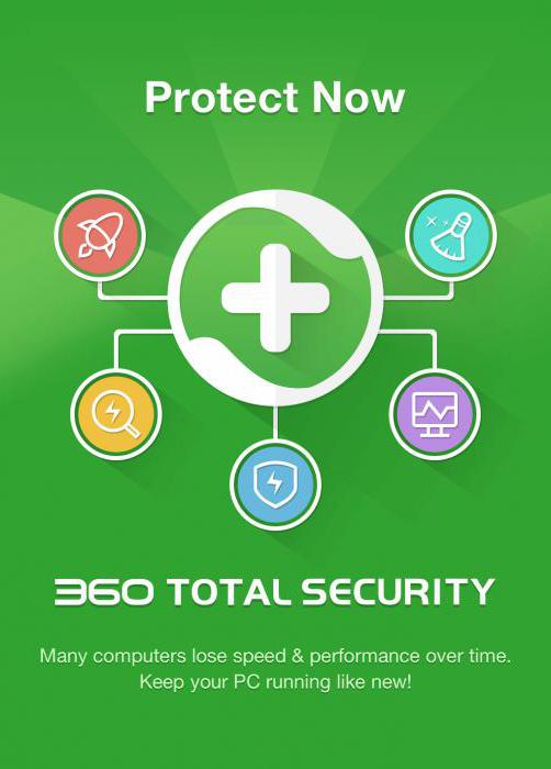 360 total security отзывы специалистов