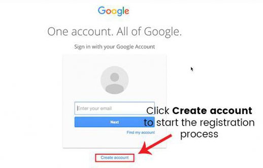 создать аккаунт гугл регистрация