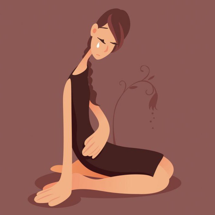 Препарат "Миролют": отзывы при прерывании беременности