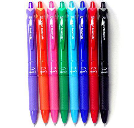 цветные шариковые ручки