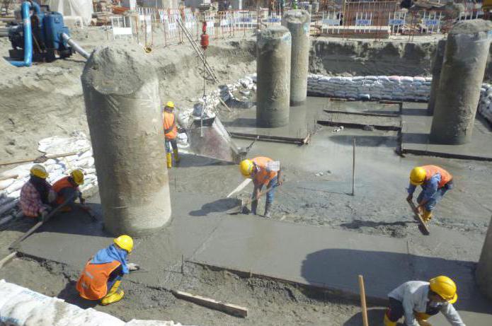 пропорции бетона для стяжки 