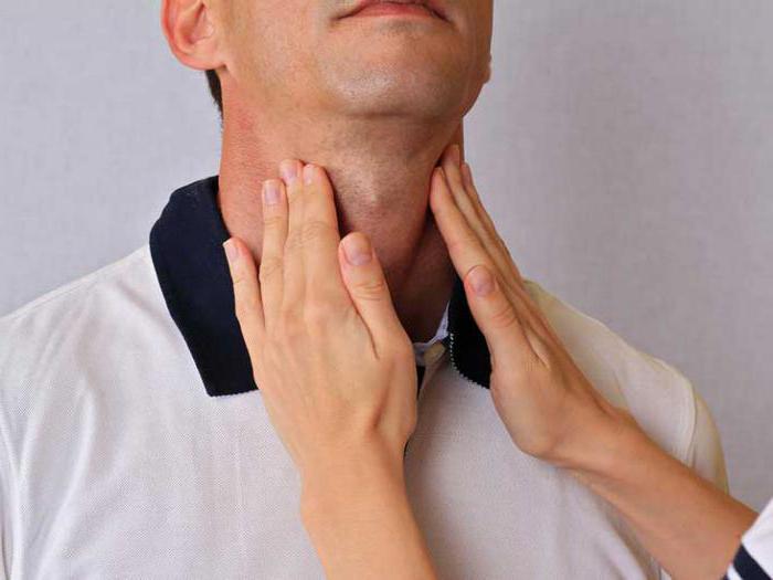 как проверить щитовидную железу анализы