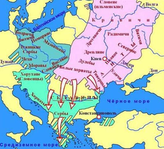 древние народы на территории россии происхождение восточных славян