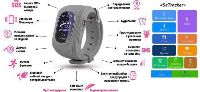 smart baby watch q50 инструкция