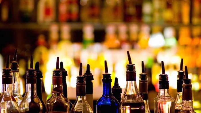 закон о продаже алкоголя возрастные ограничения