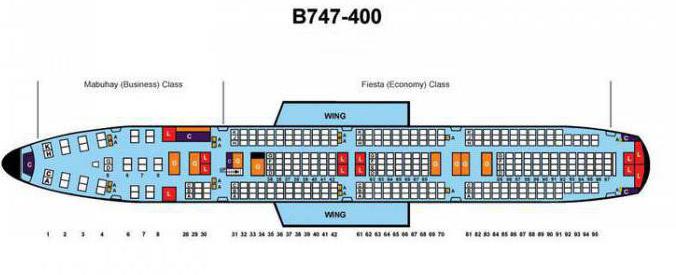 боинг 747 вместимость человек