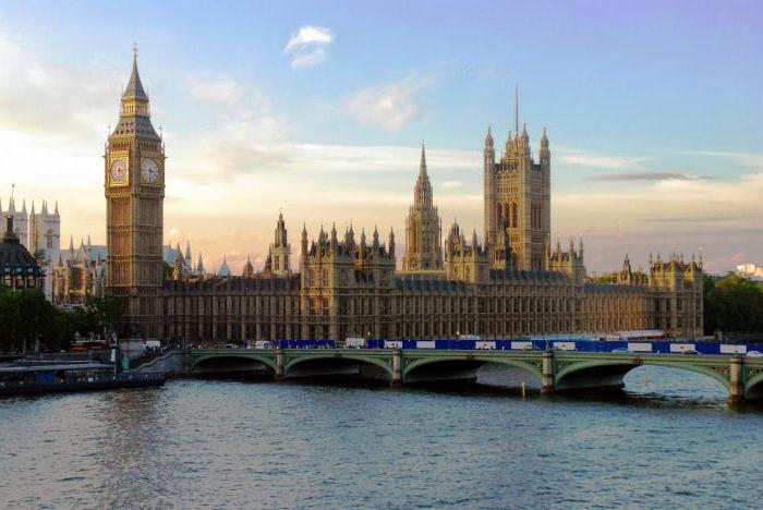 здание парламента в лондоне краткое описание