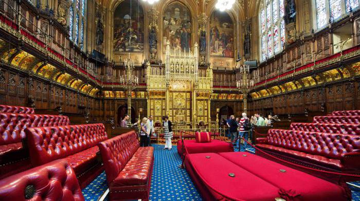 здание парламента в лондоне фото