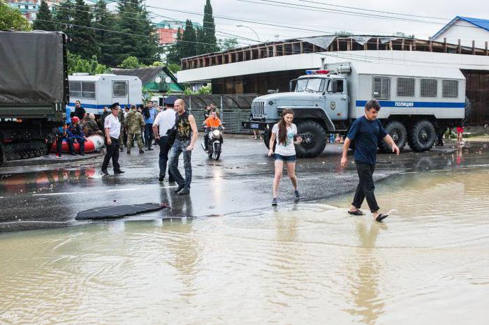 наводнение в туапсе