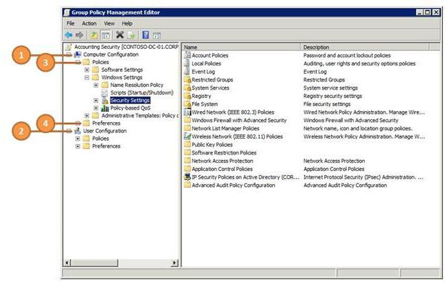 групповая политика windows