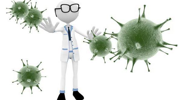 тимоген отзывы врачей иммунологов 