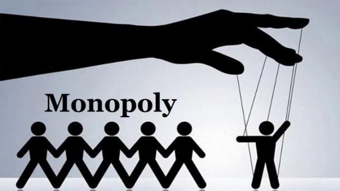 монополия понятие