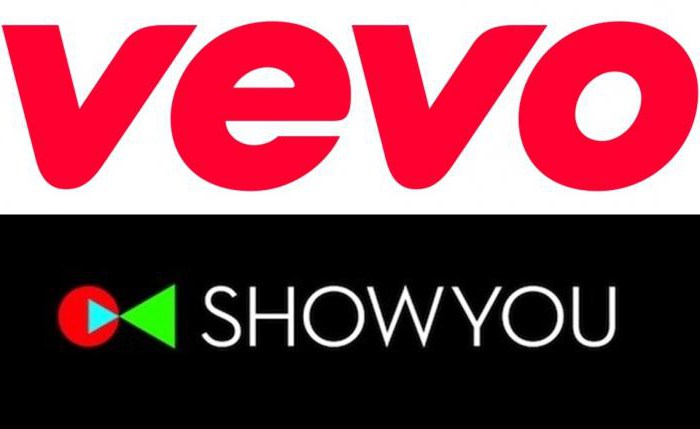 vevo что такое