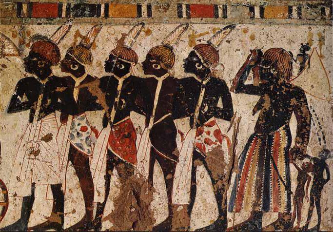 социальная структура древнего египта в иерархическом порядке