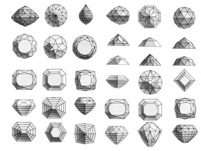 виды огранок драгоценных и полудрагоценных камней