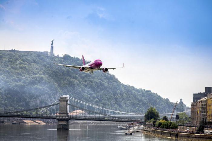 wizz air авиакомпания