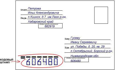 адрес для почтовых отправлений