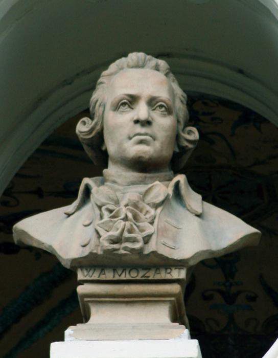 моцарт интересные факты из жизни и творчества