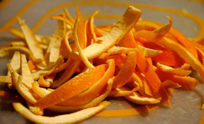 сушеные апельсиновые корки применение рецепты