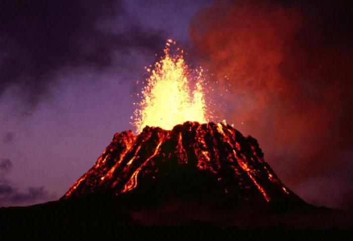 вулкан Килауэа