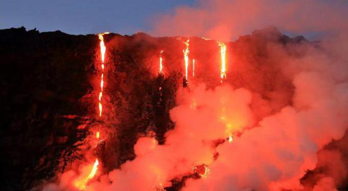 огнедышащий и опасный вулкан килауэа
