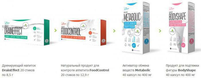 energy slim отзывы