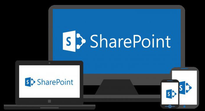 sharepoint designer что это за программа