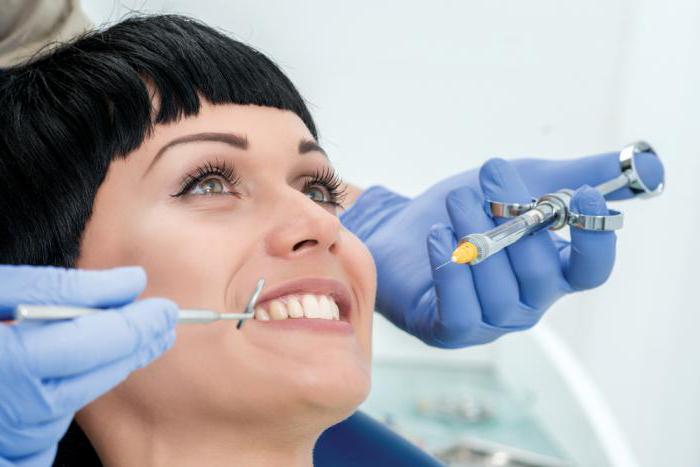 виды анестезии в стоматологии техника проведения 