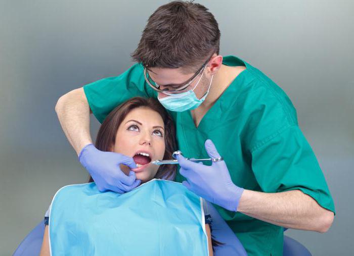 виды местной анестезии в стоматологии 
