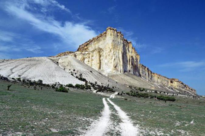 температура в крыму в ноябре