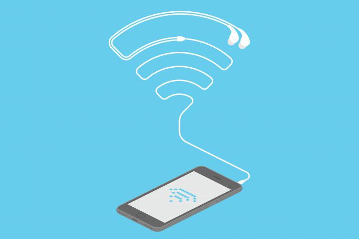 Кнопочные телефоны с WiFi: обзор, характеристики