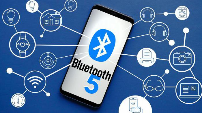 что такое bluetooth