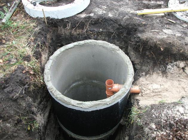 Кольца канализационные бетонные