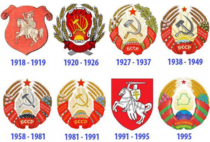 белорусская советская социалистическая республика бсср была провозглашена