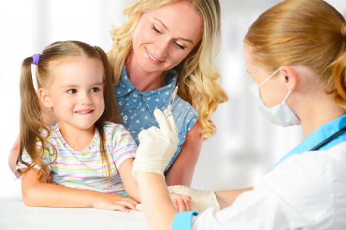 показатели нормы биохимического анализа крови у детей