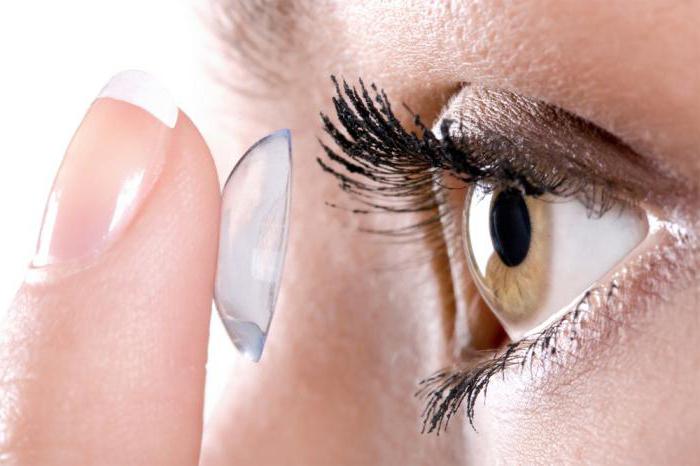 Уход за линзами для глаз. Правила использования и хранения контактных линз