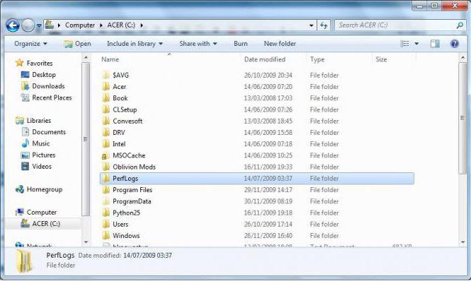 perflogs что за папка 