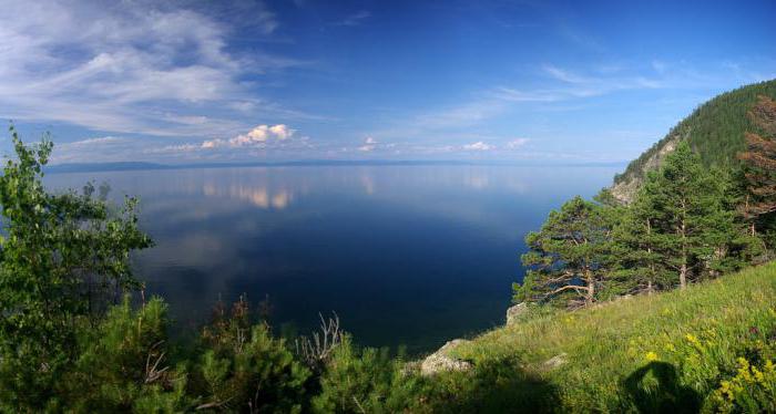 лучшие санатории байкала