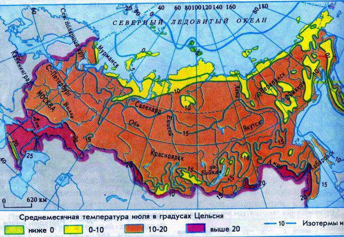 климат южной сибири