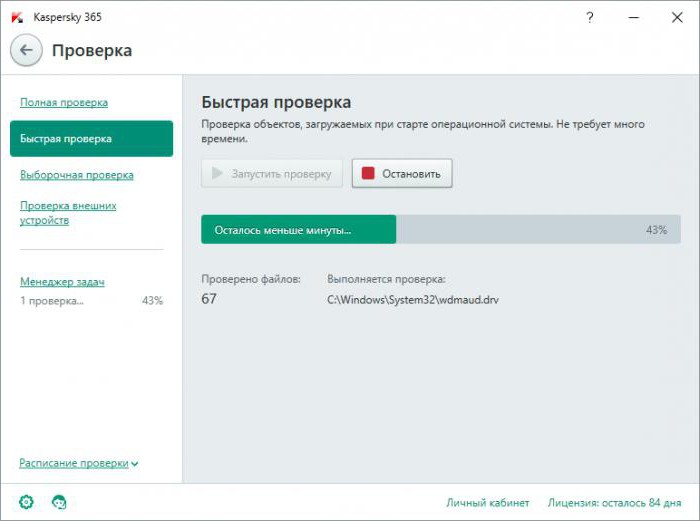 kaspersky free отзывы специалистов