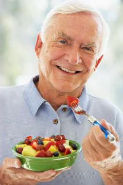 витамины для пожилого человека 
