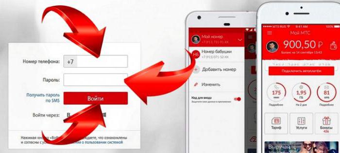 можно перевести деньги с мтс на мегафон