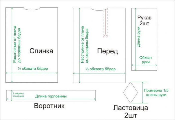 костюм незнайки для мальчика