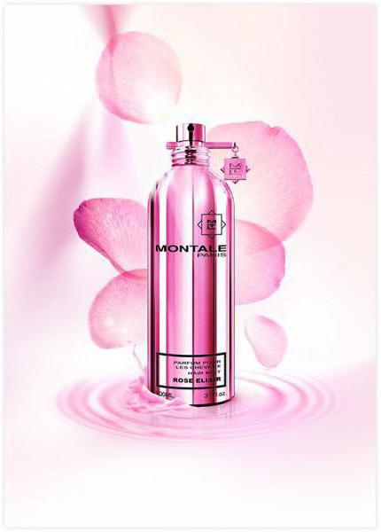 Montale Intense Roses Musk отзывы