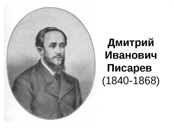 краткое содержание статьи писарева мотивы русской драмы 