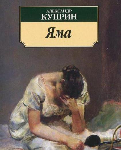 яма куприн краткое содержание