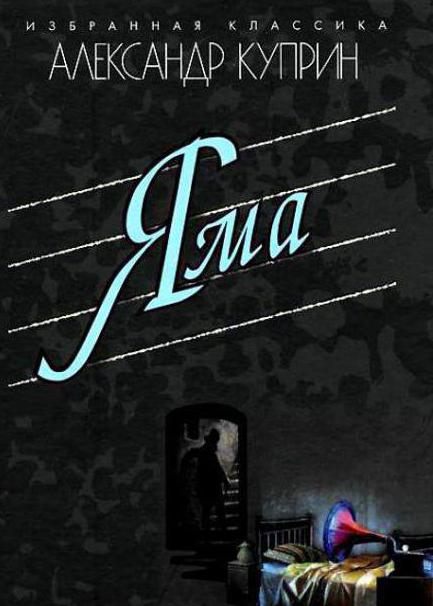 куприн яма сюжет книги