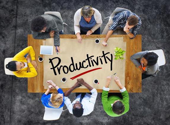 Пути повышения производительности труда
