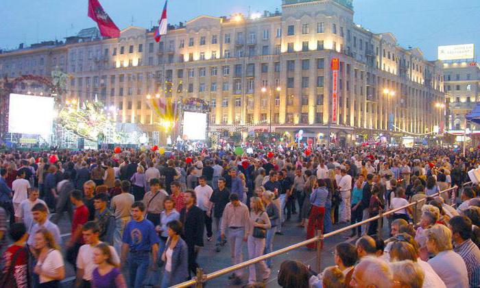 День города Челябинск 2017 программа мероприятий