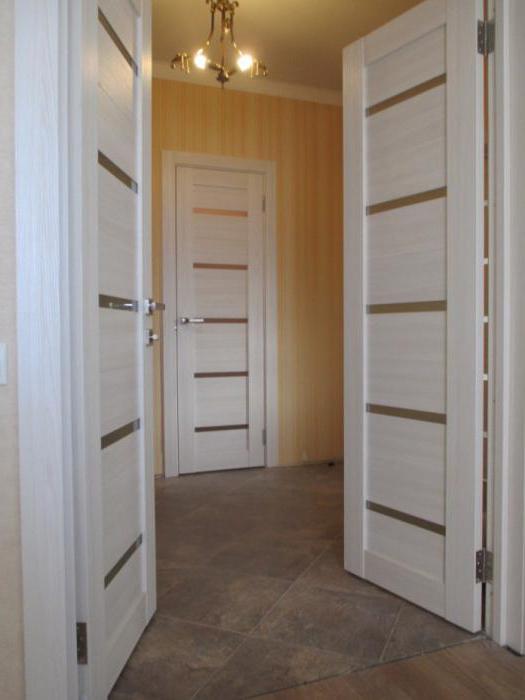 межкомнатные двери profil doors